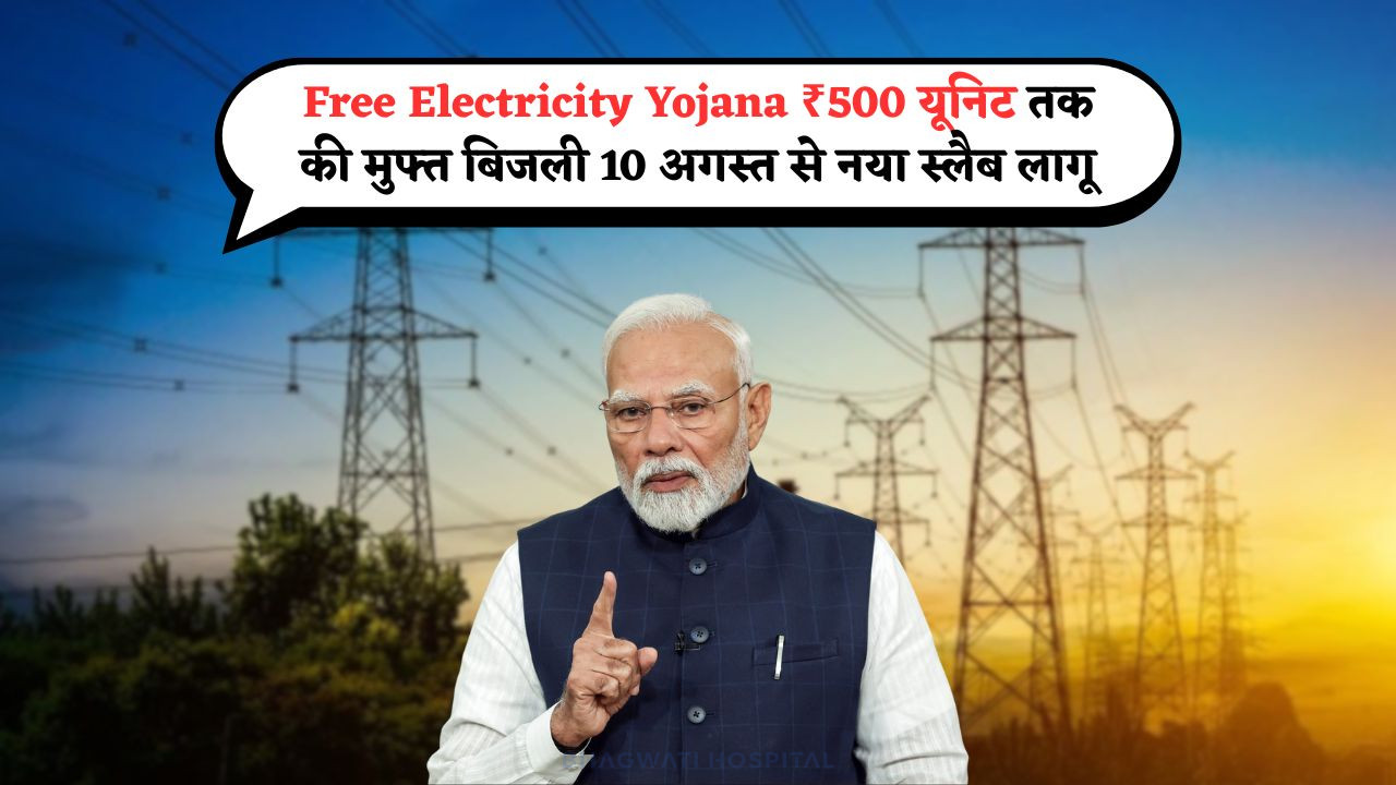 Free Electricity Yojana